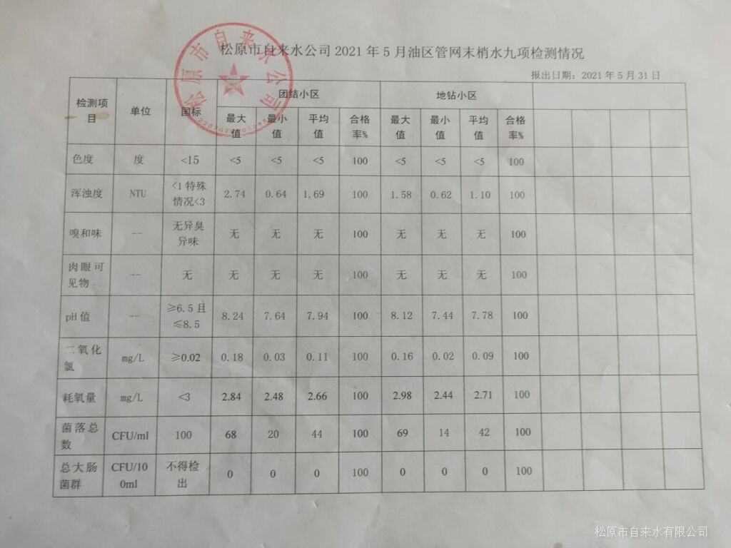 松原市自來(lái)水有限公司