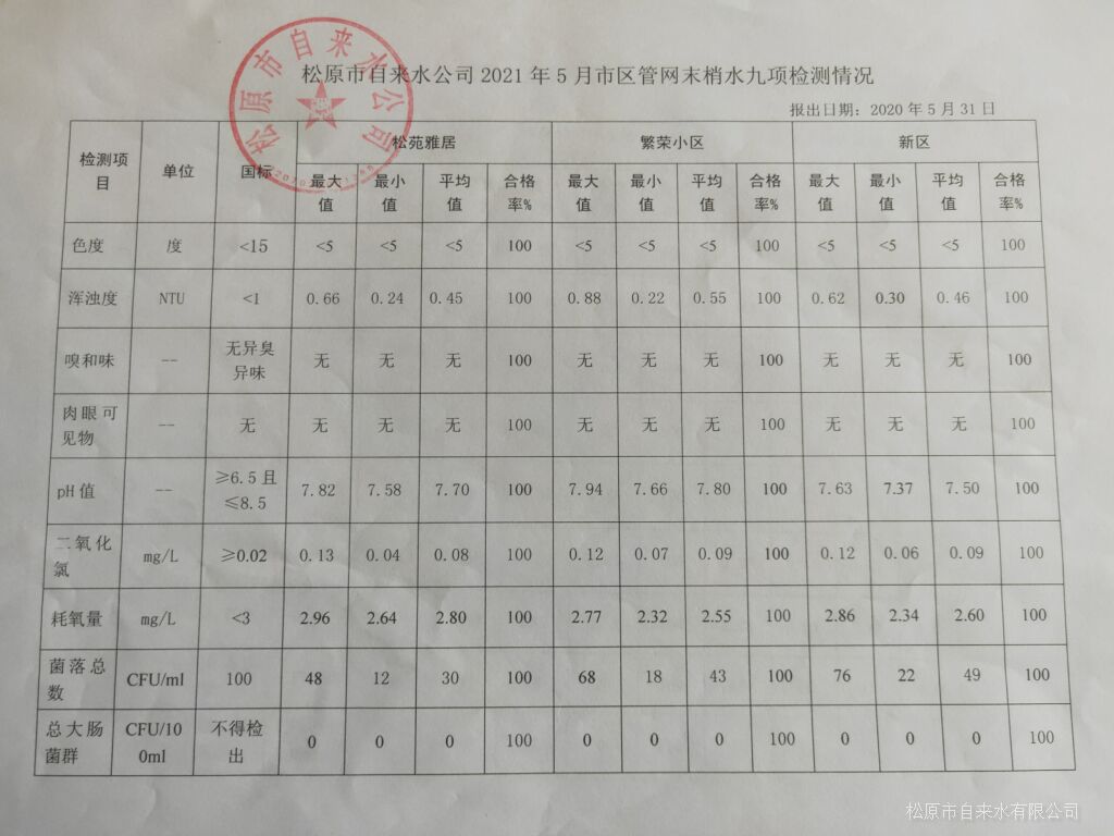 松原市自來(lái)水有限公司