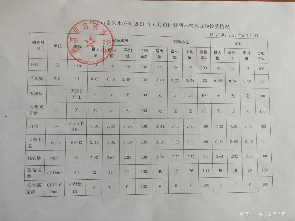 松原市自來水有限公司