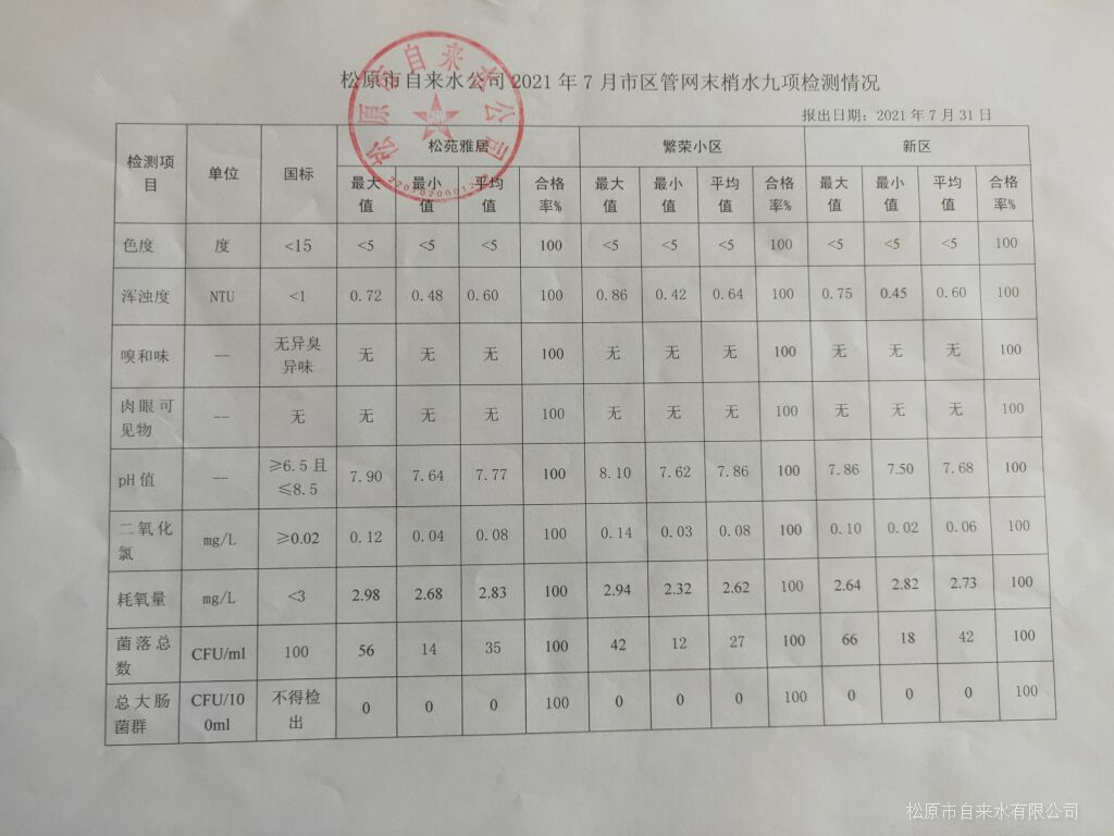 松原市自來(lái)水有限公司