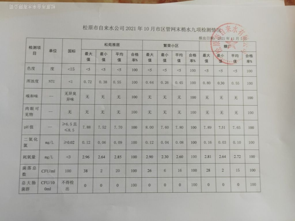 松原市自來水有限公司