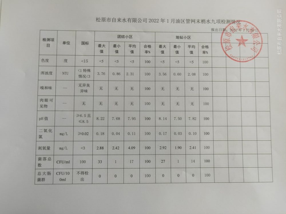 松原市自來水有限公司