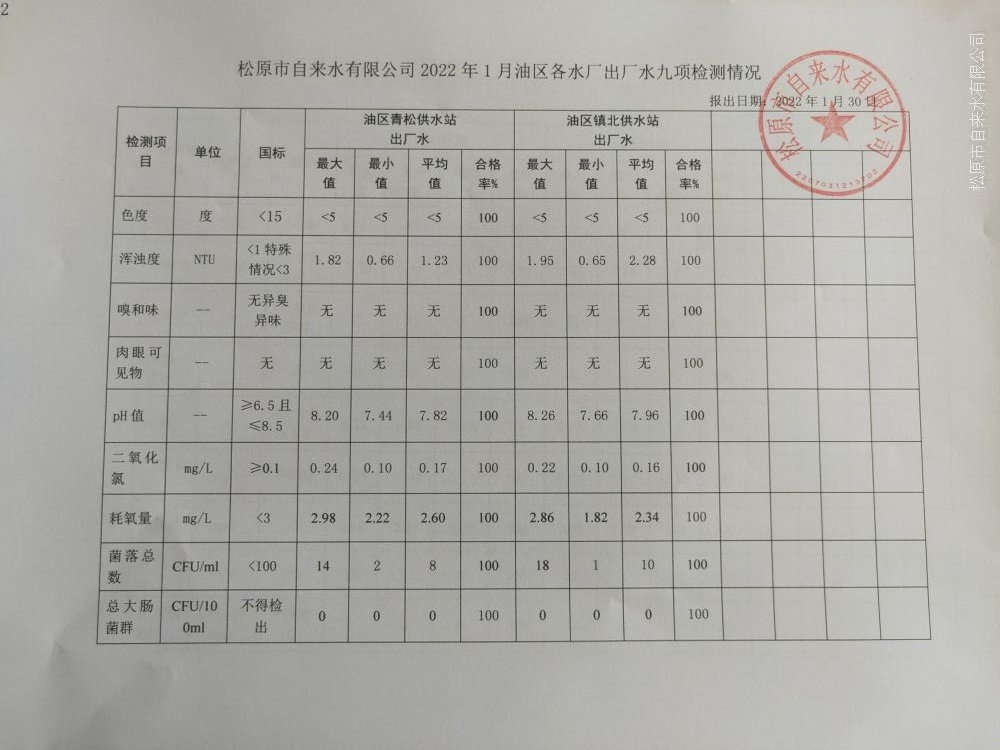 松原市自來水有限公司