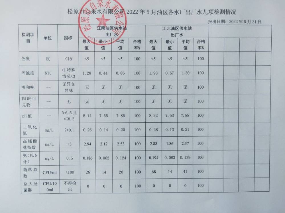 松原市自來水有限公司