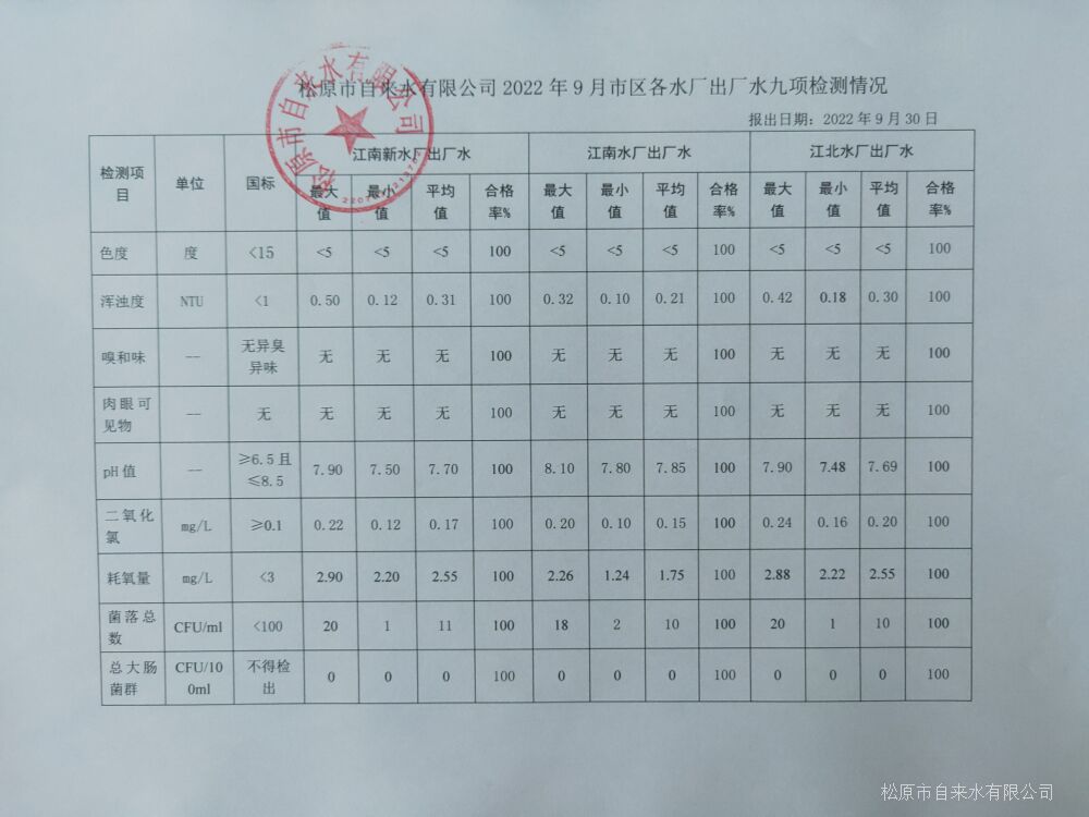 松原市自來水有限公司