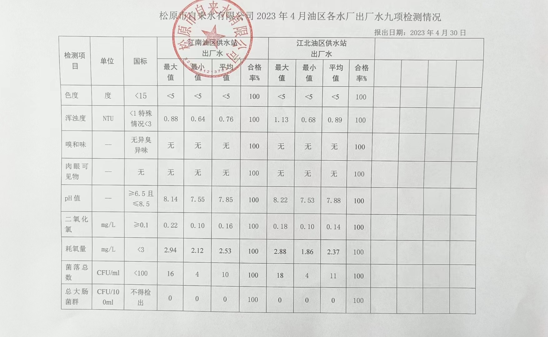 松原市自來水有限公司