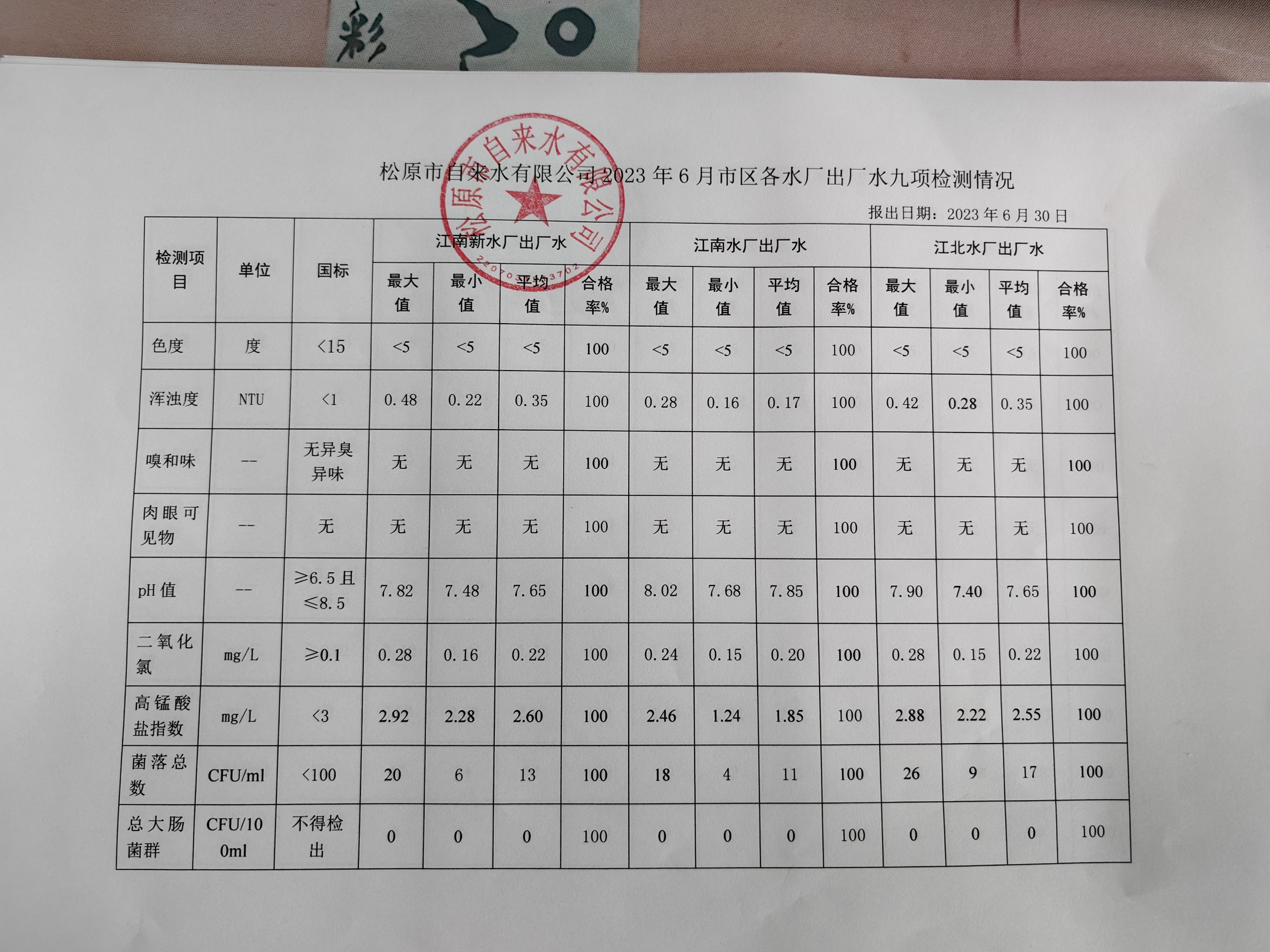 松原市自來水有限公司