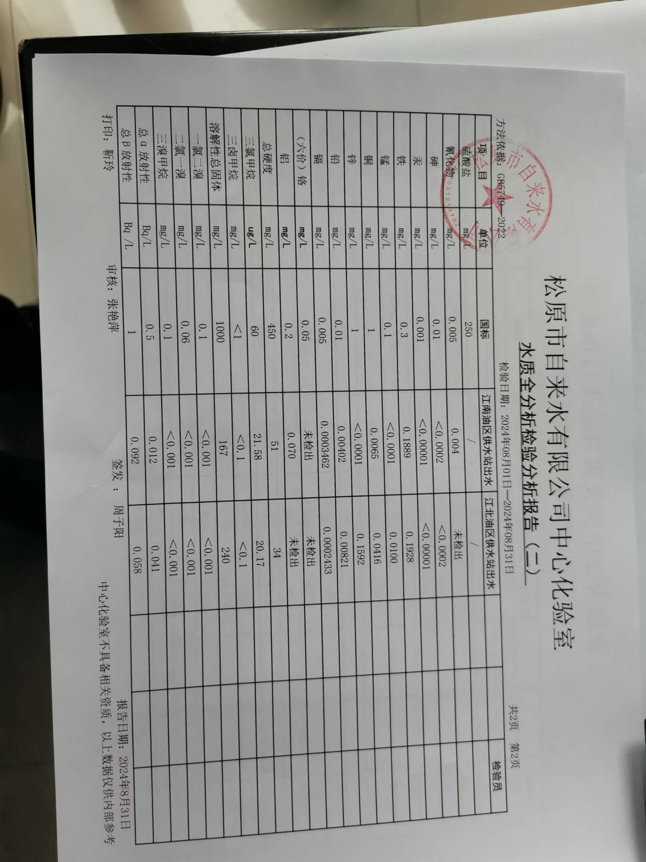 松原市自來水有限公司