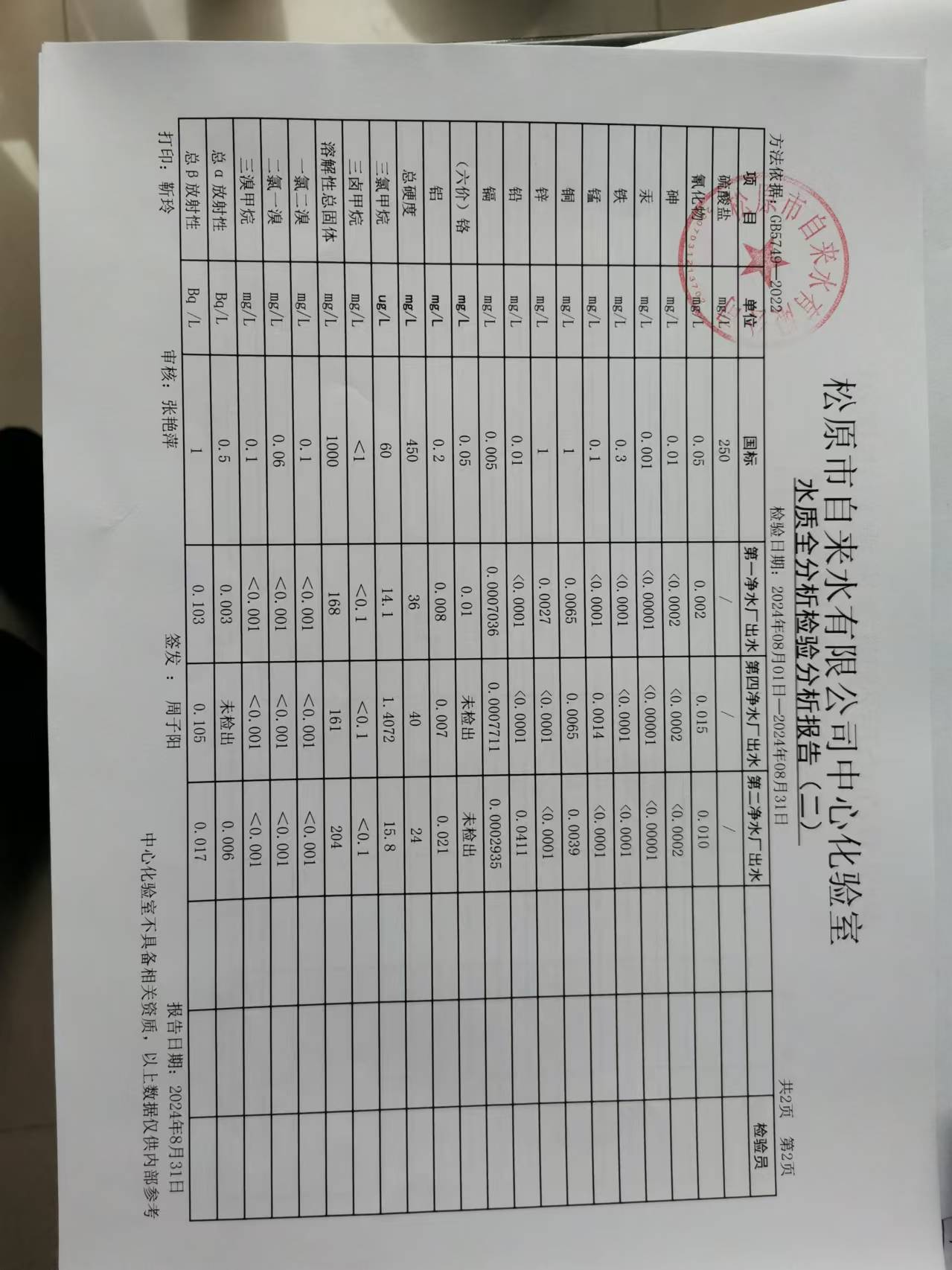 松原市自來水有限公司