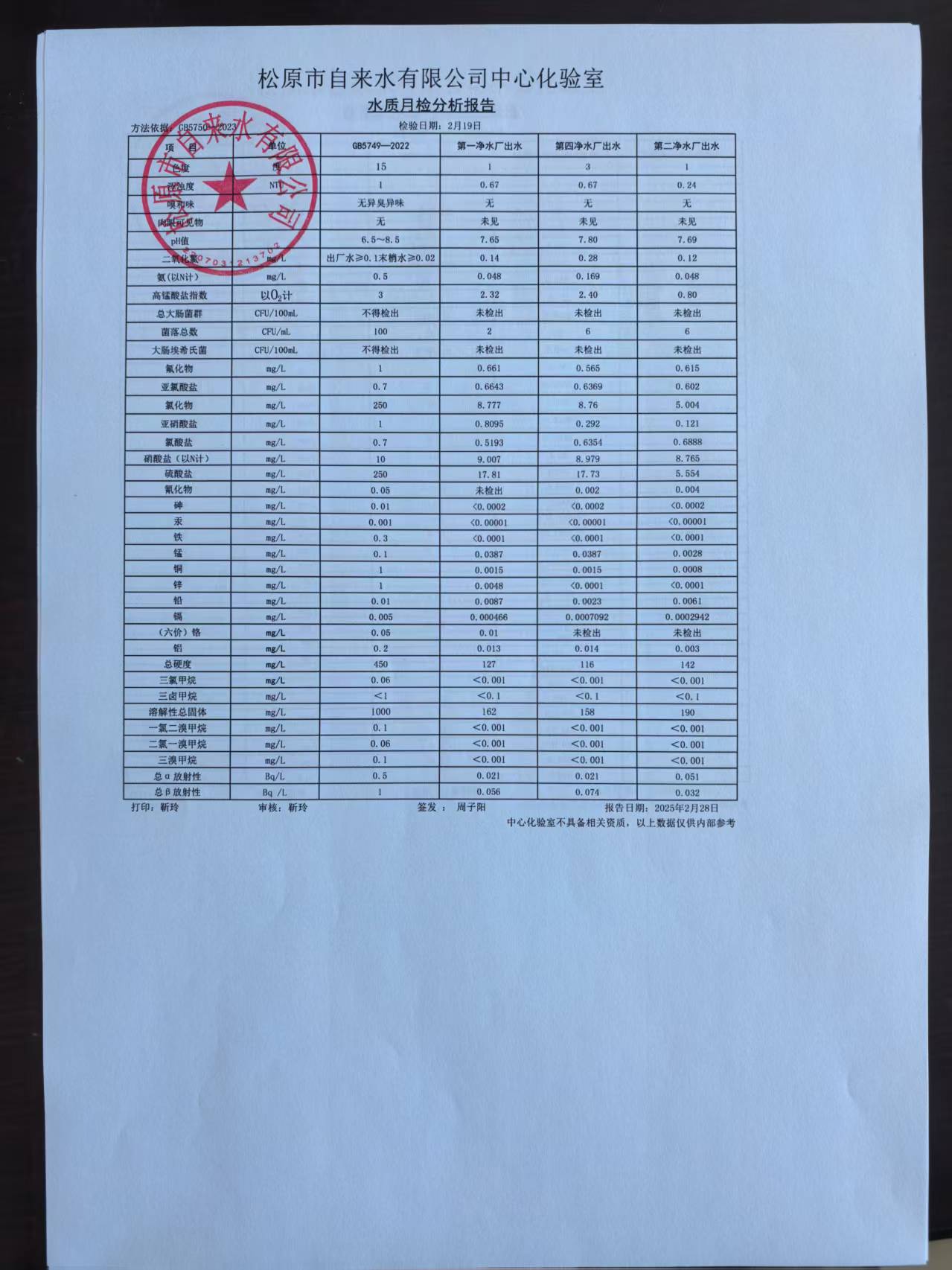 松原市自來水有限公司