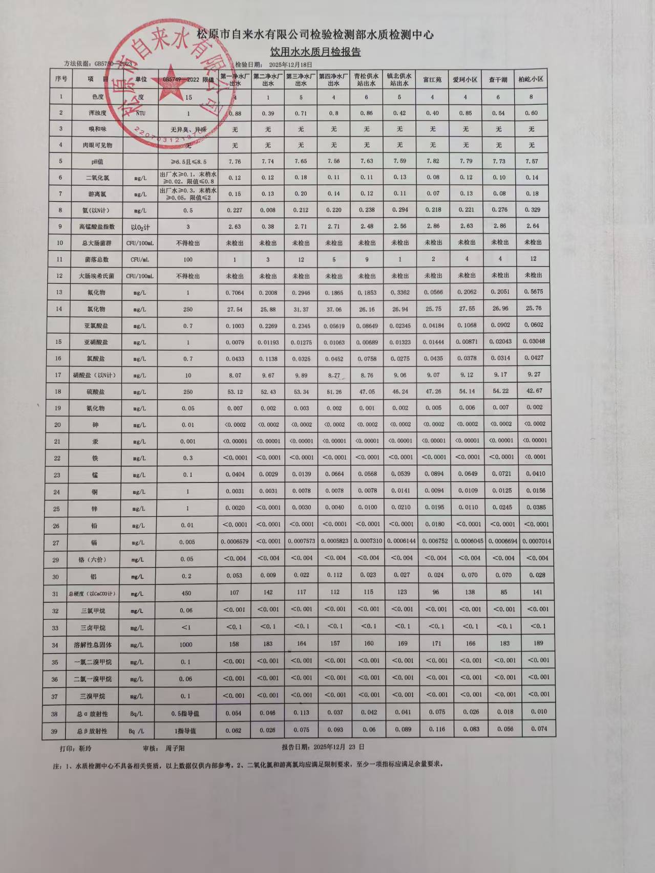 松原市自來(lái)水有限公司